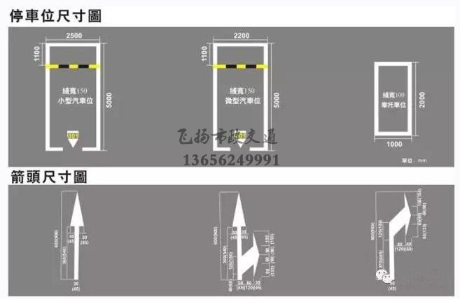 西安停車場(chǎng)劃線多少錢，停車場(chǎng)車位劃線標(biāo)準(zhǔn)尺寸是多少？